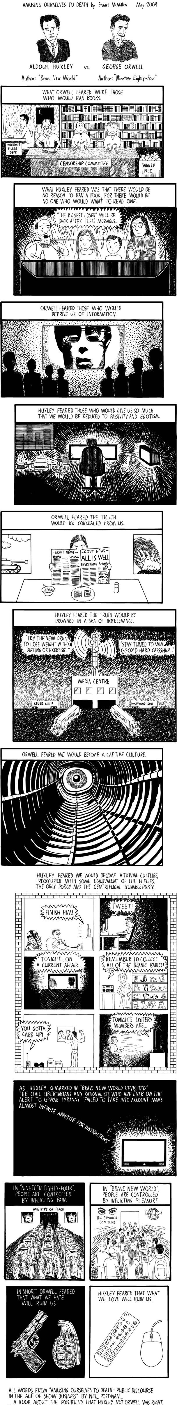 Huxley Versus Orwell Comic