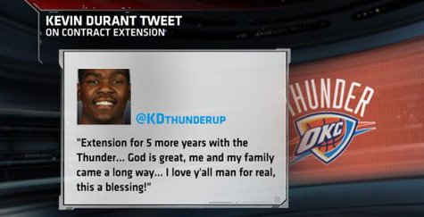 Kevin Durant Tweets Staying With OKC