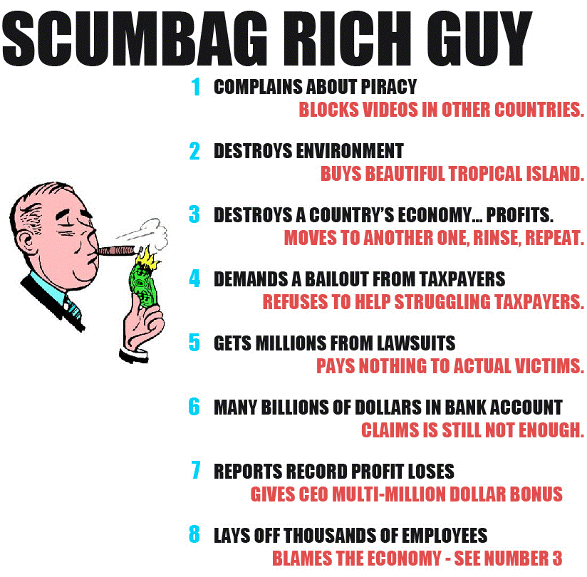 America's Scumbag Rich