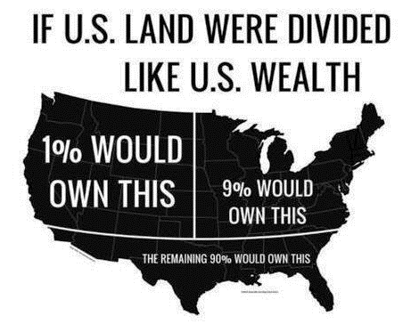 If American Land Was Divided Like American Wealth Map