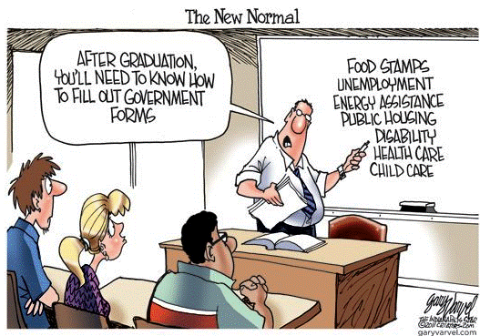 The New Normal For Employment In America Cartoon
