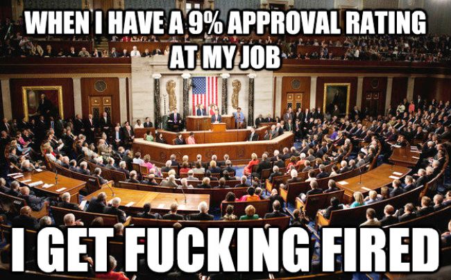 Truth About Congressional Approval Ratings