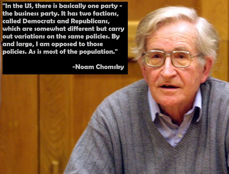Noam Chomsky Business 