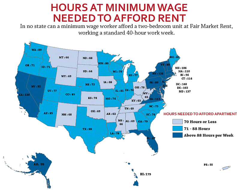 Minimum Wage Rent