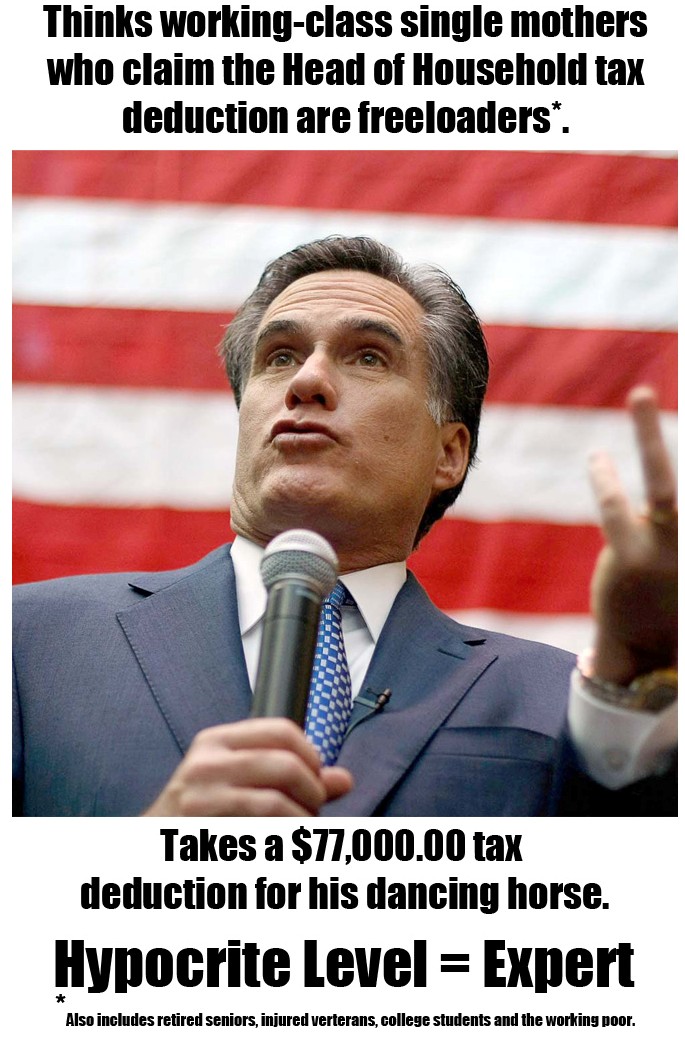 Mitt Romney's Hypocrite Level