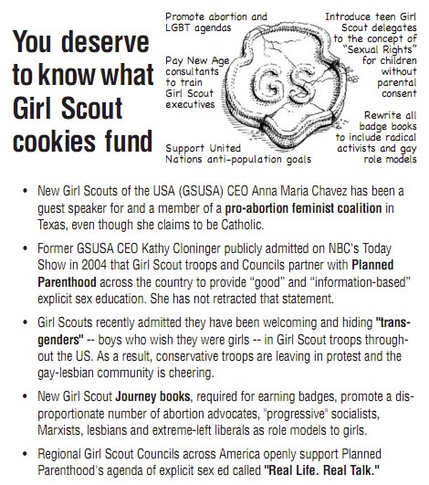What Girl Scout Cookies Fund