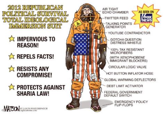 2012 Republican Ideology Suit