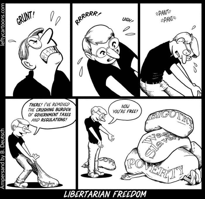 Libertarian Freedom