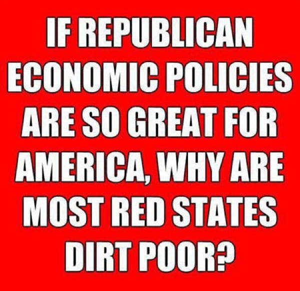Republican Economic Policies