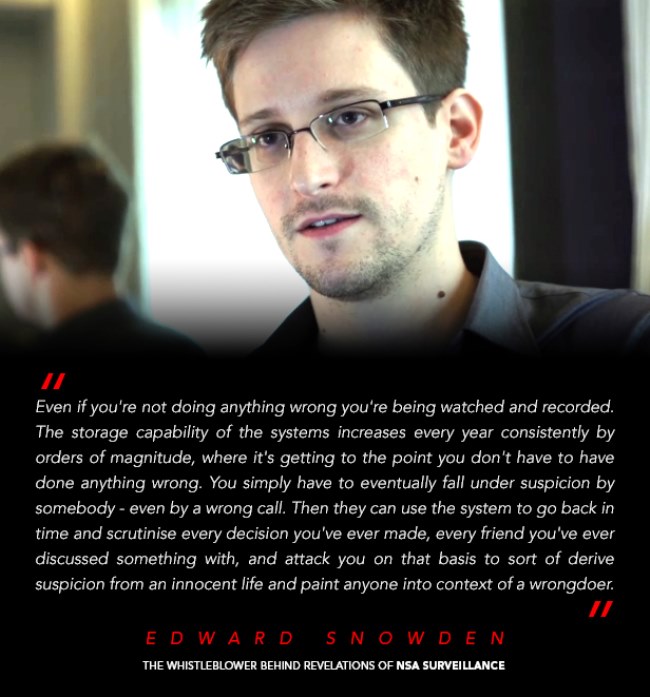 Edward Snowden Electronic Surveillance Quote