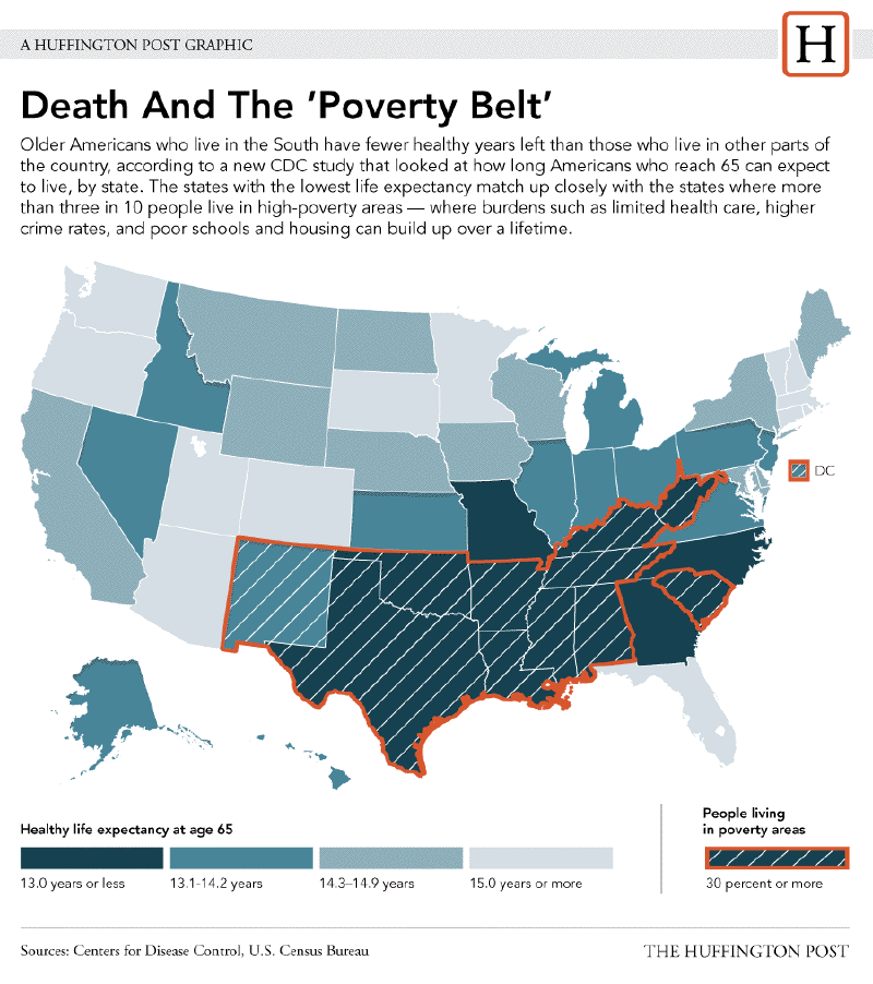 Poverty Belt