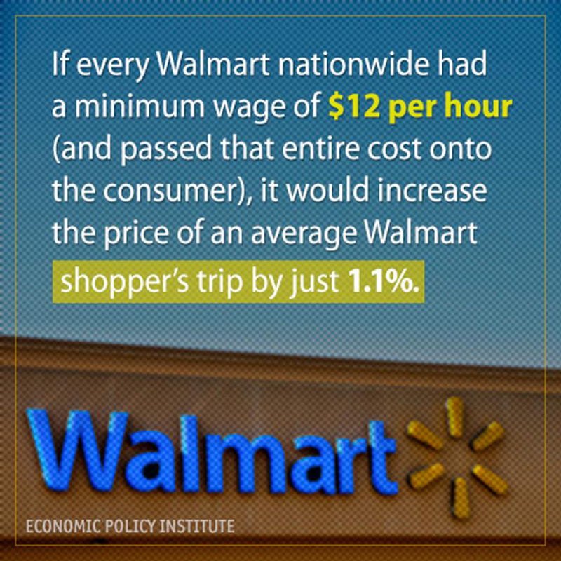 Walmart Minimum Wage
