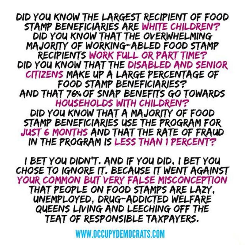 Welfare Facts