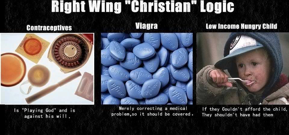 Right Wing Christian Logic