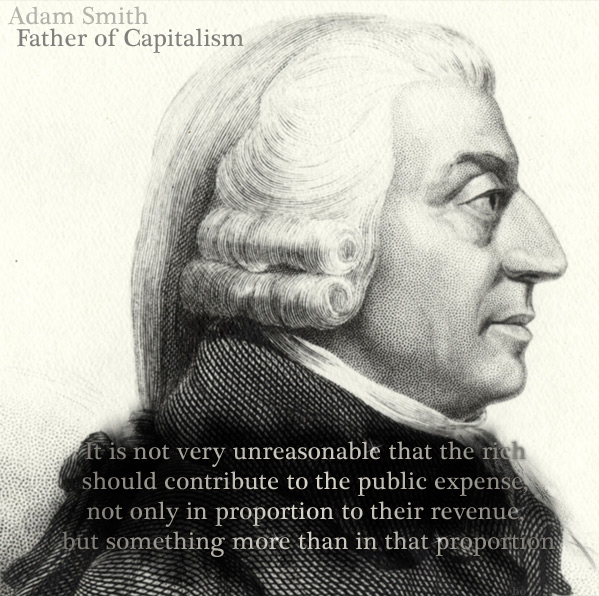 Adam Smith Capitalism