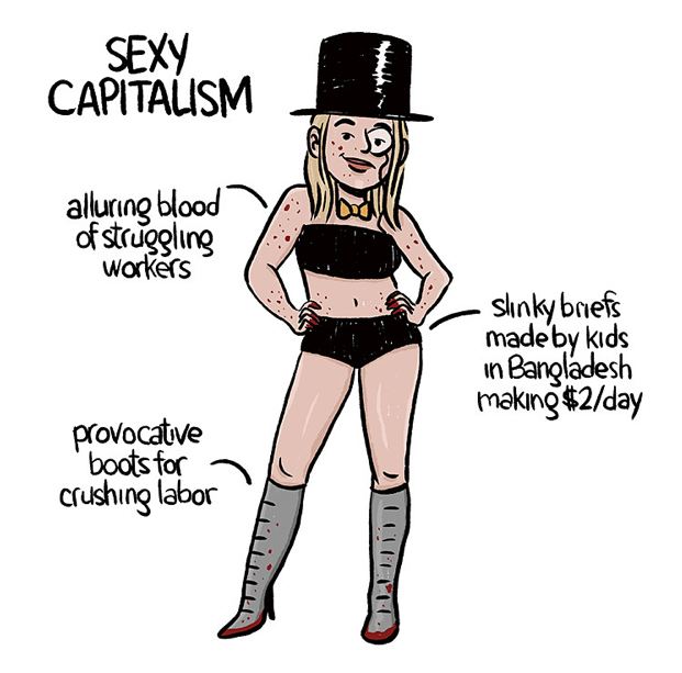 Sexy Politics Halloween Capitalism