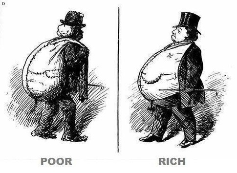 Rich Poor Difference