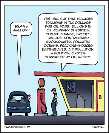 Real Price Of Gas