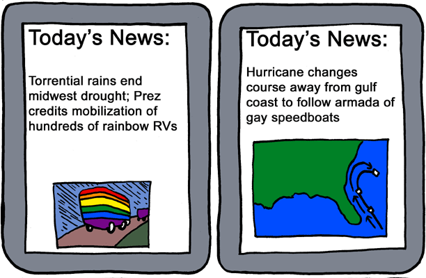 C.I. Gay Rains Hurricane