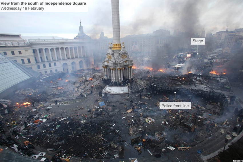 Ukraine Uprising Burning