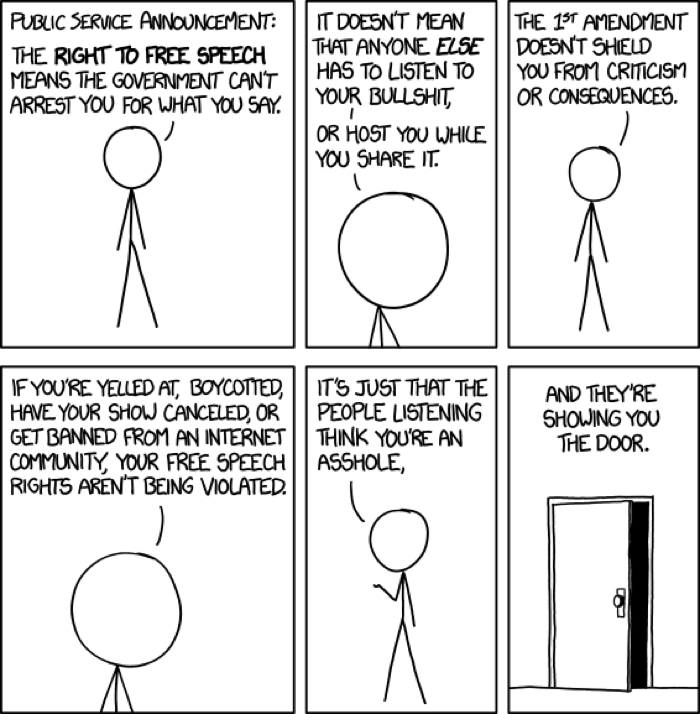 Free Speech Meaning