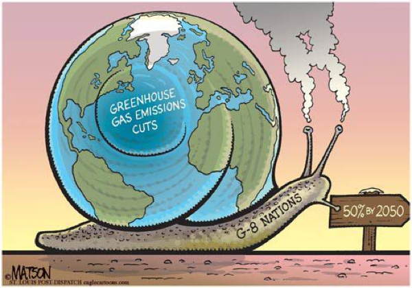 Emissions Cuts
