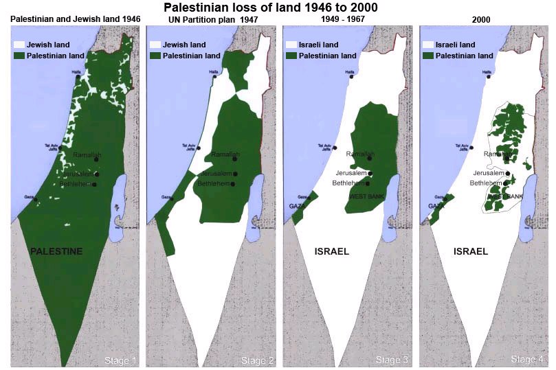 israeli independence post colonial legacy neoconservative boner
