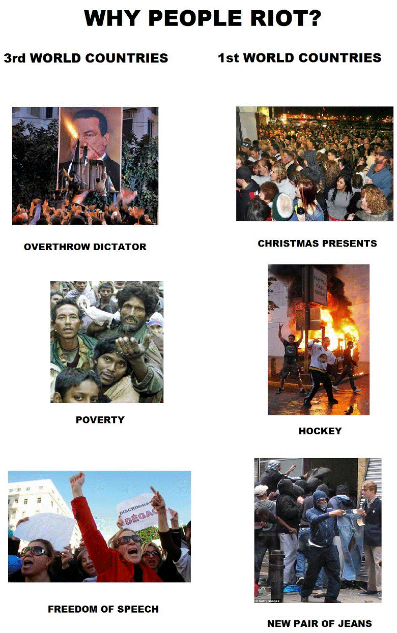 Why We Protest In The First And Third World Picture