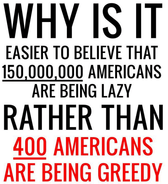 Corporate Greed Versus Unemployment in America