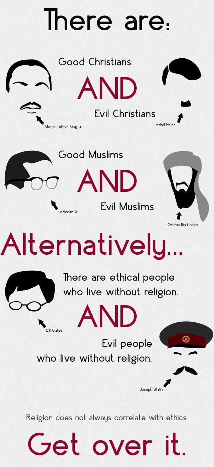 Religion Ethics Comic
