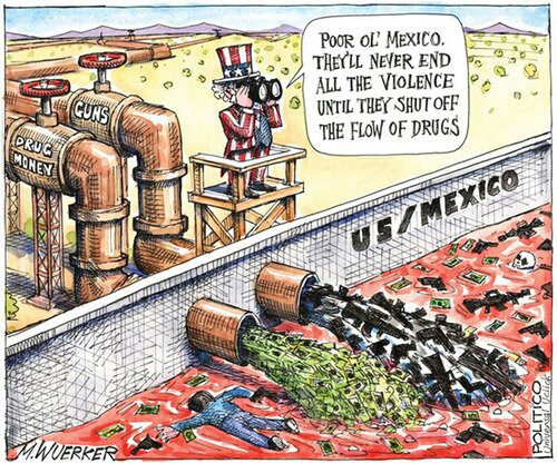 Mexico US Relations 