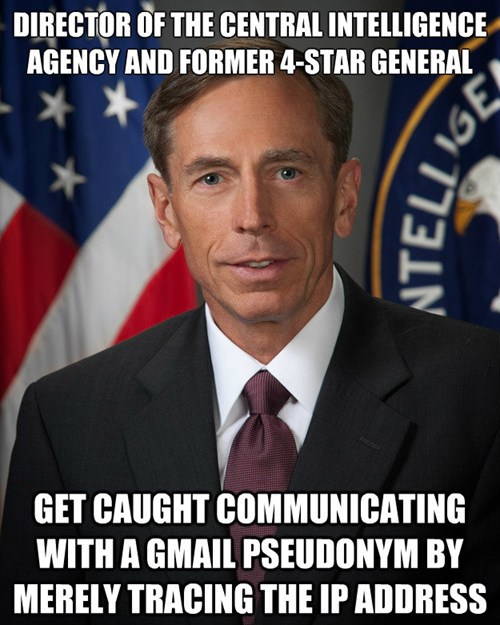 Petraeus Meme IP Address