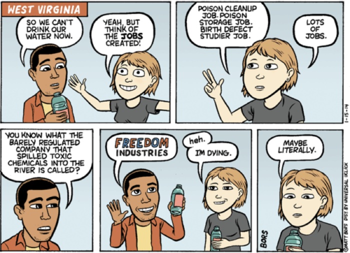 West Virginia Water Problem